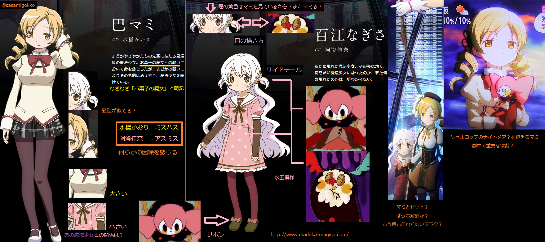 ささみ W 百江なぎさシャルロッテ説が現実味を帯びてきた Http T Co 5lnrdjr6k0 ささみ W 百江なぎさシャルロッテ説が現実味を帯びてきた Http T Co 5lnrdjr6k0