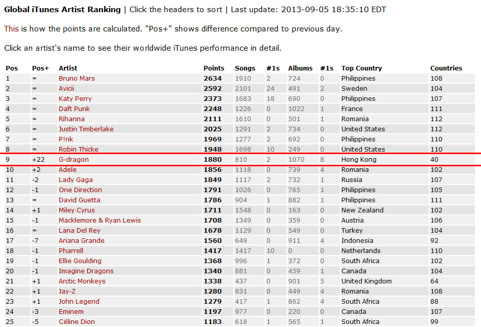 BTbvRbhCEAAjdoc.png:large