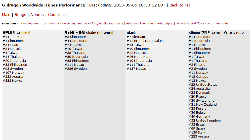 BTbzYEhCMAArele.png:large