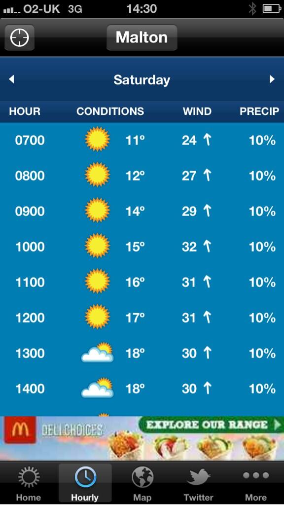 MarvR18's tweet image. That'll dingdangdoo for us! #hzcc #titlepush