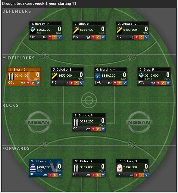 al_supercoach tweet picture