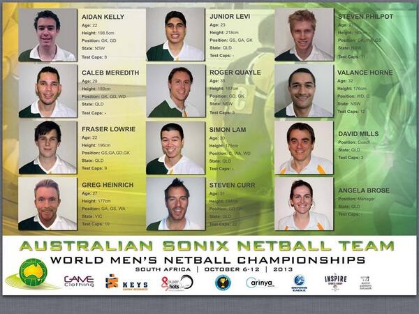 NetballScoop's tweet photo. New on NS: "Australia includes 218cm (7'1") player for World Champs team," by Luke Wilson.
http://t.co/QUg1E7H8ZJ http://t.co/PU3bA04CUG