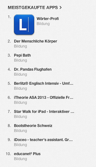 PappyCo's tweet photo. Wörter-Profi ist meist gekaufte iPad App in der Kategorie Bildung. http://t.co/YEVeXboPKK