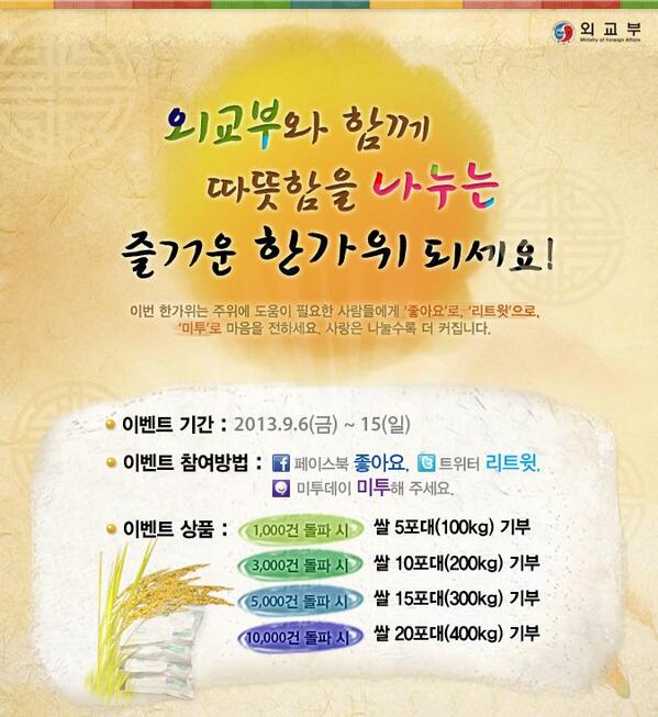 올 추석, 트친님들의 '리트윗'이 쌀이 되어 어려운 이웃들에게 전달됩니다! 외교부가 한가위를 맞아 소외된 이웃들에게 사랑을 전하려 합니다. 리트윗으로 마음을 표현해주세요. 사랑은 나눌수록 더 커집니다!