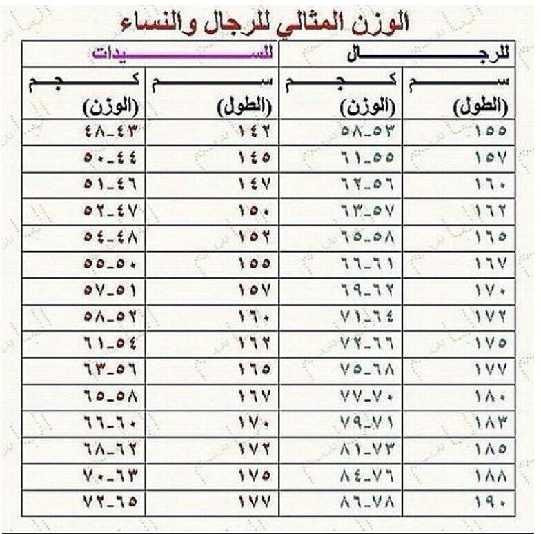 عادي تمييز روبي الطول الطبيعى للرجل Northbeachcert Org
