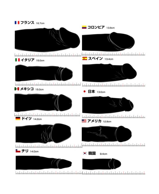 Kjclub やはり韓国人は日本人とは無関係
