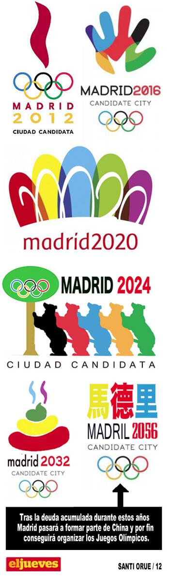 Madrid 2020 - Página 6 BTlaf-wCAAA3eSG