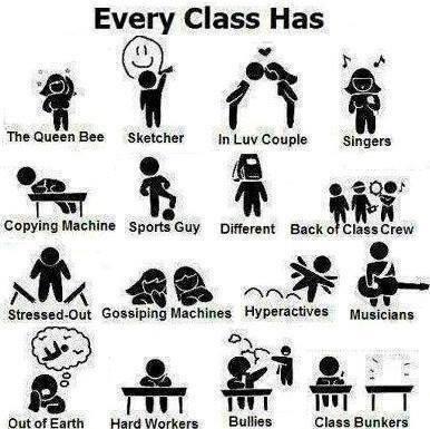 ariacendana's tweet photo. What are you at class? http://t.co/Pjp1Bgm6Yb