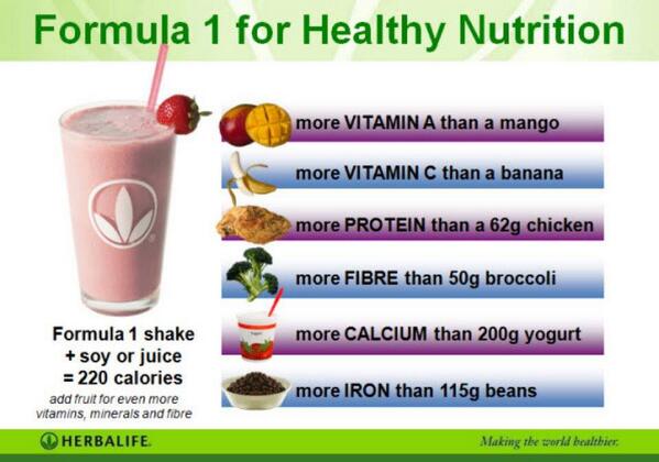 HFCornwall's tweet photo. What's in a Herbalife Formula 1 Shake http://t.co/cGOelMlJAk