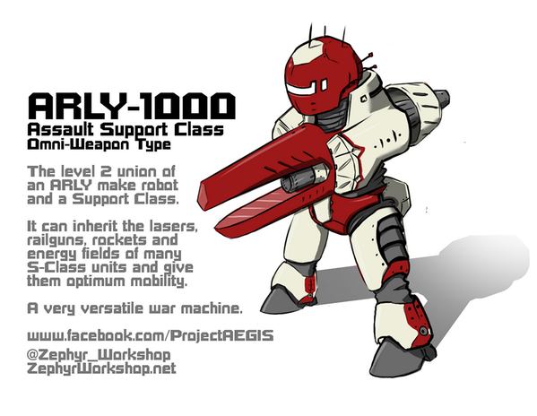 Zephyr_Workshop's tweet image. A first look at AS-class robots! #projectAEGIS #mecha #tabletop #bostonFIG #indiegames