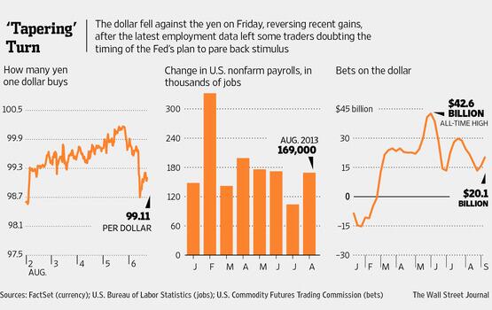 FirePips tweet media