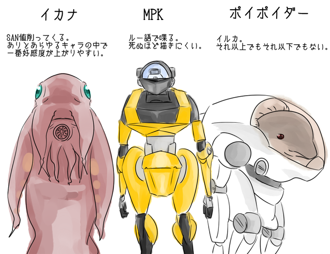 絢爛舞踏祭のtwitterイラスト検索結果 古い順