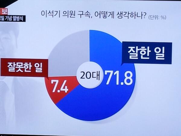 Lee s.b (@welcomelsb) on Twitter photo 