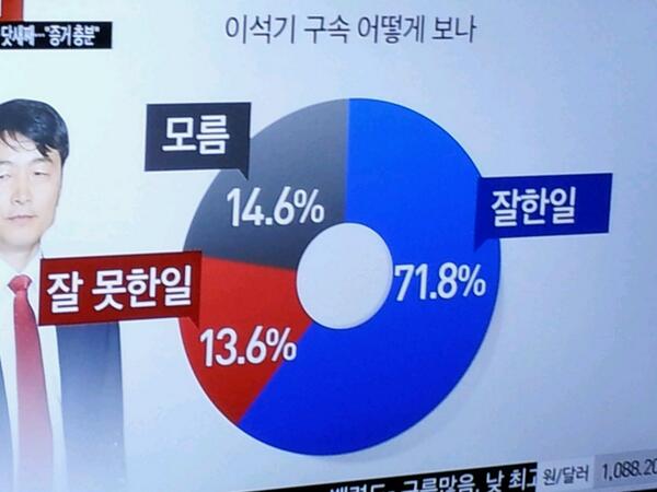 Lee s.b (@welcomelsb) on Twitter photo 