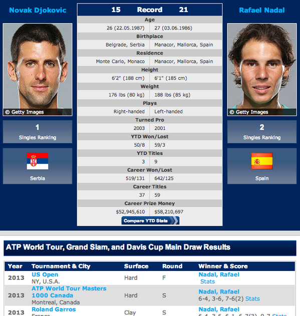 atp