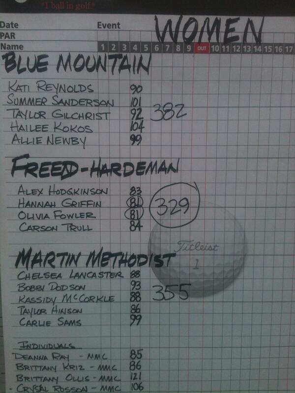 First tournament win of 2013! <a href="/a_hodge19/">Alex Hodgkinson</a> <a href="/modestmousie/">Hannah Paige</a> @OliviaFowler92 <a href="/carsonltrull/">Carson Tanner</a>