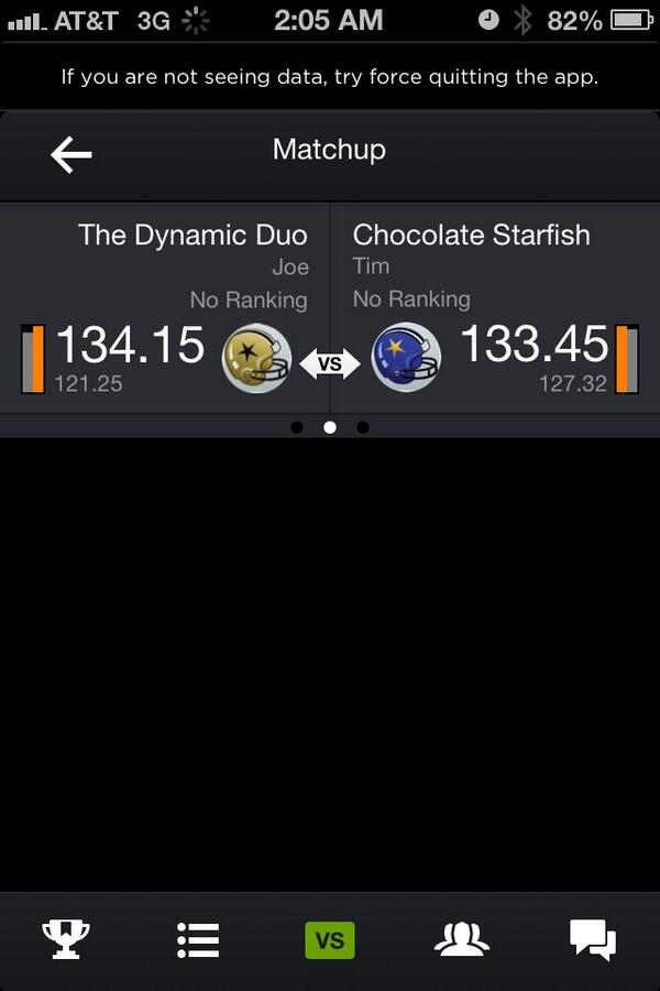 Joey6989's tweet photo. http://t.co/xYyFc19hzb