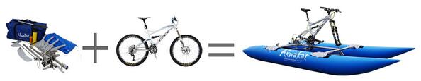 TEAM RIDE ON tweet media