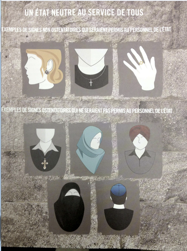 DougSaunders's tweet photo. So this is the sign Quebec would like on every wall: The permitted above, the forbidden below. http://t.co/JQQqs22Tti