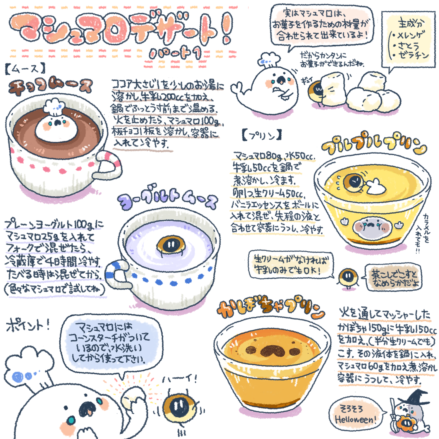 ぼく いらすと料理 溶かして混ぜて冷やすだけ ヾ Oo ﾉ ﾏｼｭﾏﾛﾃﾞｻﾞｰﾄまとめました Http T Co Crlbxz53nt Twitter