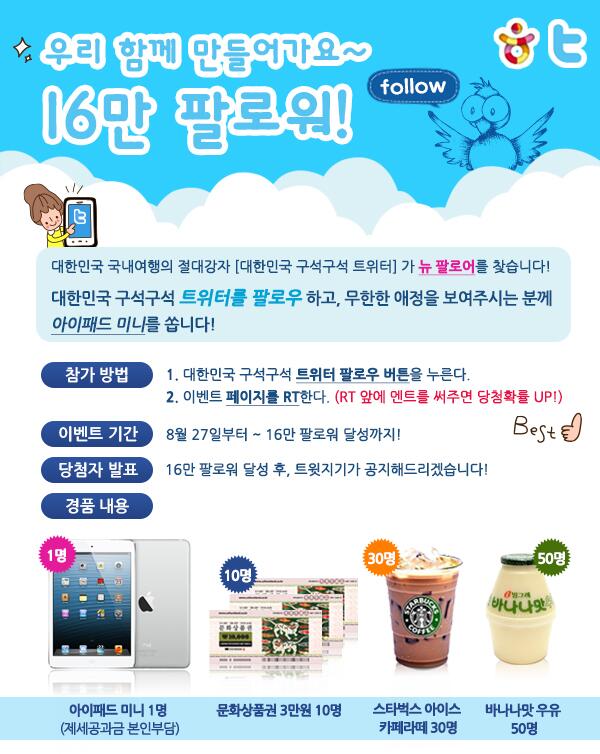 Kor_Visitkorea's tweet photo. [트위터 이벤트] 우리함께~ 만들어가요~ 16만 팔로워! 16만 달성~ 생각보다 쉽지 않네요~ 도와주세요~ 이번 경품은 아이패드 미니! 화끈하게 쏩니다! http://t.co/5b5HzfKsPG