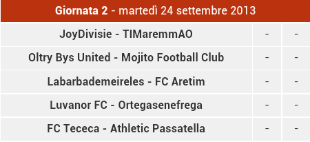 FCTececa's tweet photo. Prossimo turno @FantaStocaZZo girone #ètuttacolpadeinotav http://t.co/r3aDeG8RPR