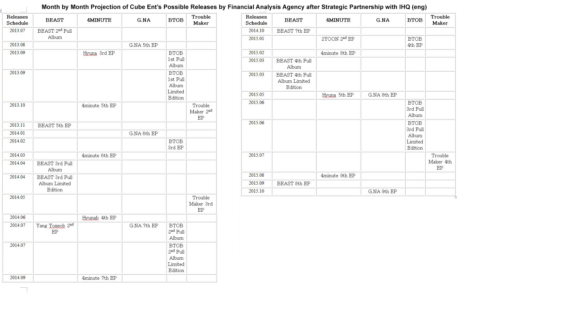 BU2ykGRCEAAAd4E.png:large