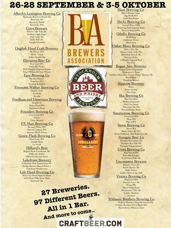 OliverTwistStockholm (@otinstockholm) on Twitter photo So, who's coming! 1st day of building, looks awesome!SBWF2013 will rock! <a href="/BrewersAssoc/">Brewers Association</a> <a href="/BAambassador/">Andreas Fält</a> So, who's coming! 1st day of building, looks awesome!SBWF2013 will rock! <a href="/BrewersAssoc/">Brewers Association</a> <a href="/BAambassador/">Andreas Fält</a>