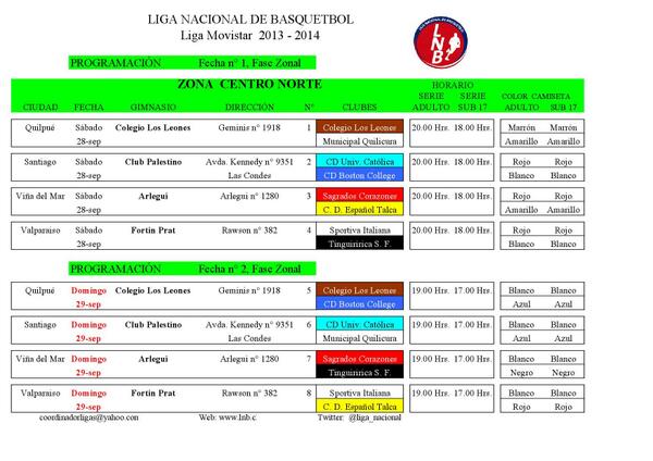 Mauricio Segura C. tweet media