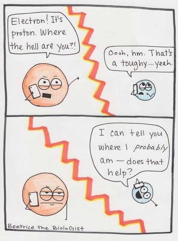 Science_That's tweet image. Wave function and probability! #PhysicsHumor