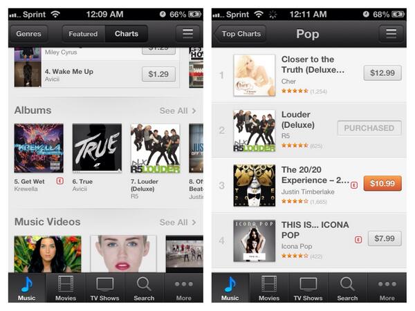R5Georgia's tweet photo. @officialR5 #LOOKATYOUNOW http://t.co/75fRy0YeWB