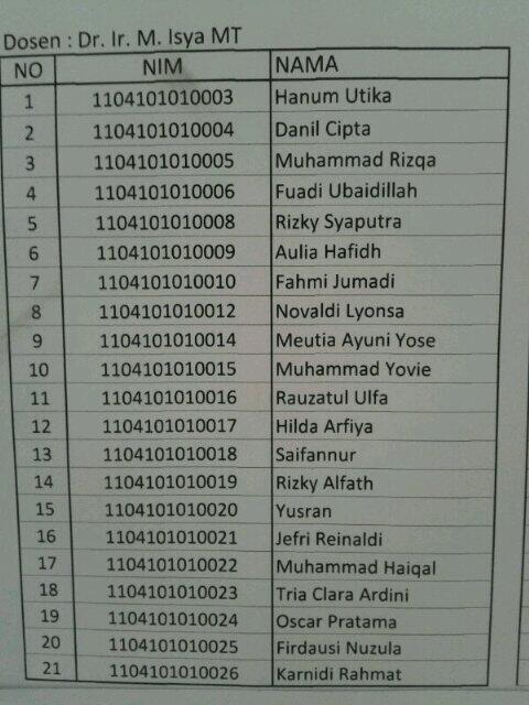 Teknik Sipil 2011 (@sipilusk2011) on Twitter photo 