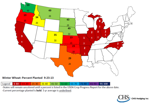 hofmeyerfarms's tweet photo. Winter #Wheat percent planted. http://t.co/gxoHUvMqcB
