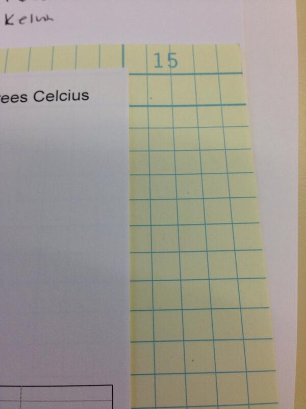 JonathannAmador's tweet image. Maybe halfway done with the lab #advancedlab