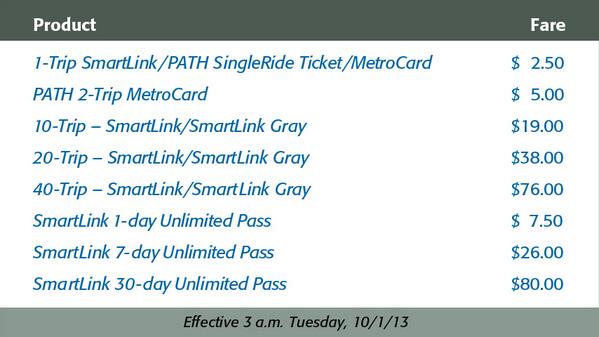 PATH Train tweet media