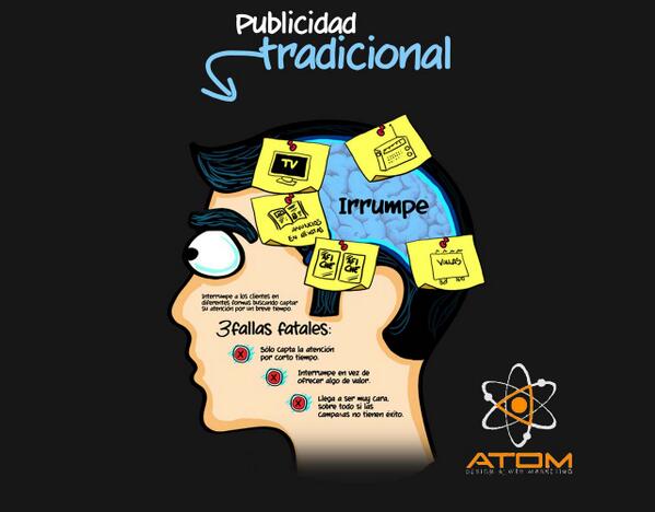 pymetips's tweet image. Publicidad tradicional vs Marketing de contenido.
