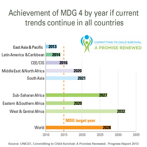United Nations tweet media