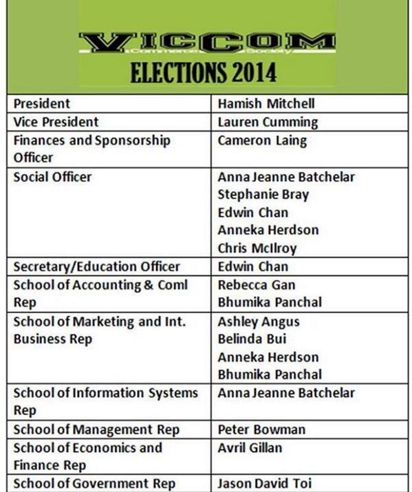 Check out the nominees for the 2014 Exec. Voting on Mon and Tues #viccom #viccomelections2014