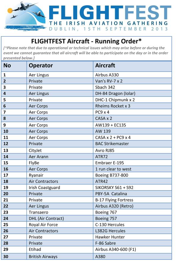 FlightFest's tweet image. The running order for aircraft at #FlightFest this Sunday!