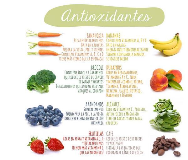eGreenhabit's tweet photo. Para recuperarnos de los excesos de las vacaciones recomendamos alimentos ricos en antioxidantes. Buen fin de semana! http://t.co/ywtOgvoGgA