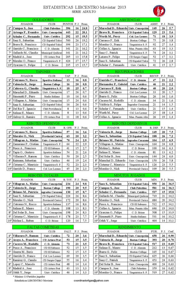Mauricio Segura C. tweet media