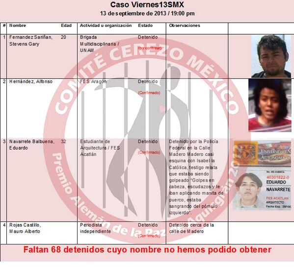 comitecerezo's tweet photo. "Hay detenidos, no sé exactamente cuántos, creo que son más de 20", dice Mondragón y Kalb. #CNTE http://t.co/20f60itPvm