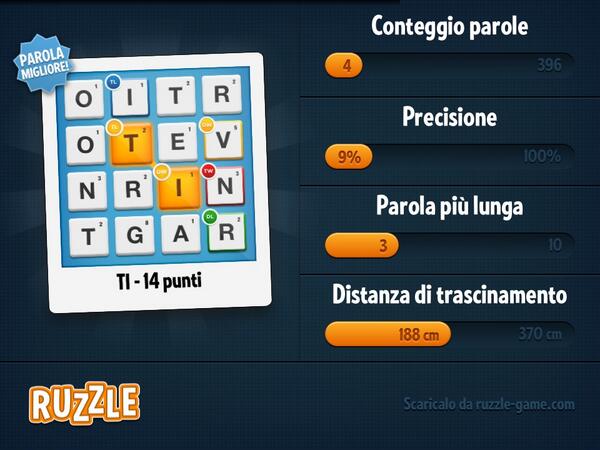 luca giampieri (@giampieri_luca) on Twitter photo 