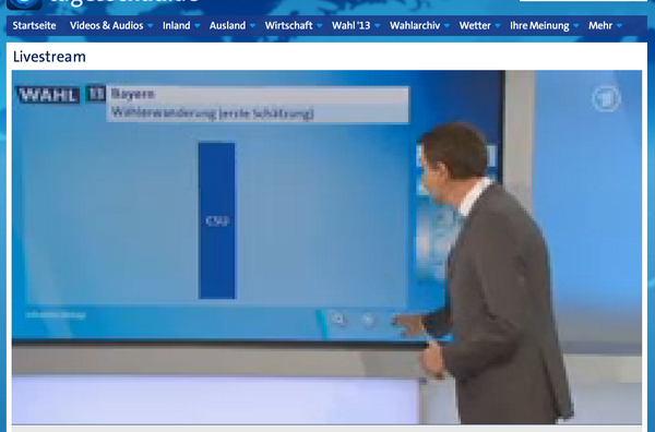 benhuettinger's tweet photo. Seriosly, for that blur i pay GEZ?! http://t.co/XD7kUyhysx