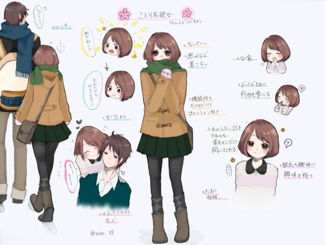 ことり系彼女♡