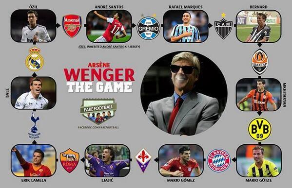 FootballFunnys tweet picture