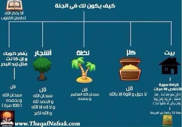 Allah_Rn's tweet photo. احفظ الصورة عندك وكلما اشتهت نفسك شيئًا في الجنّة افتحها http://t.co/qIUEFxjoOI