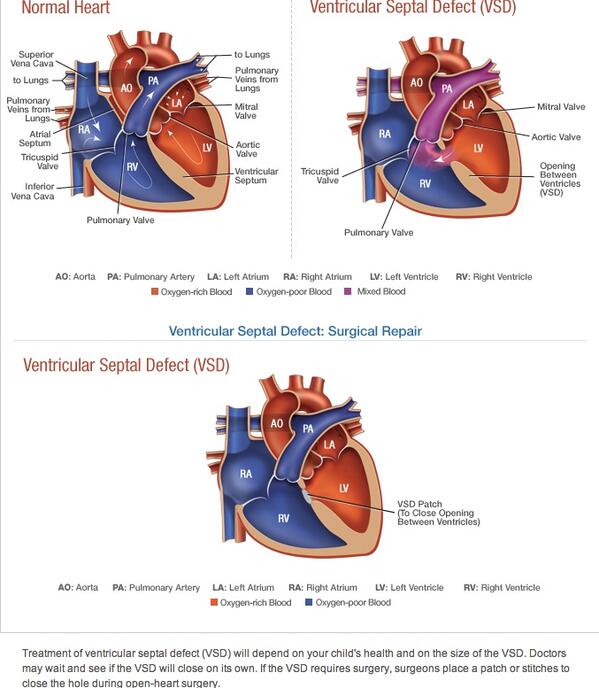 ReviewNursing's tweet photo. http://t.co/l3qMpSs57k