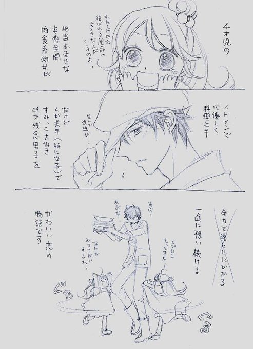 弾丸ハニー を含むマンガ一覧 古い順 ツイコミ 仮 弾丸ハニー を含むマンガ一覧 古い順 ツイコミ 仮