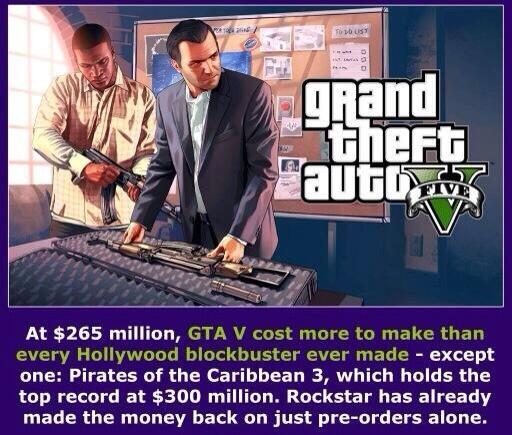 doriankaporian's tweet image. #GTA5 b. It&apos;s serious out here.